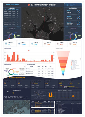 加快推進教育信息化 提升教育服務水平 數據處理服務